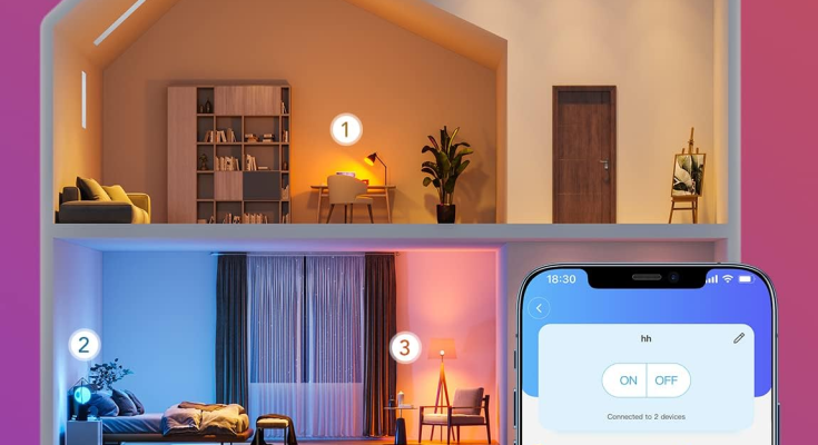 RGBIC Smart LED Strip Lights