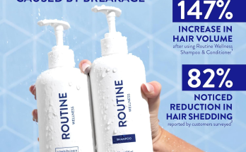 Routine Wellness Shampoo & Conditioner