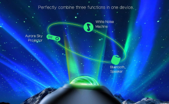 Northern Galaxy Light Aurora Projector